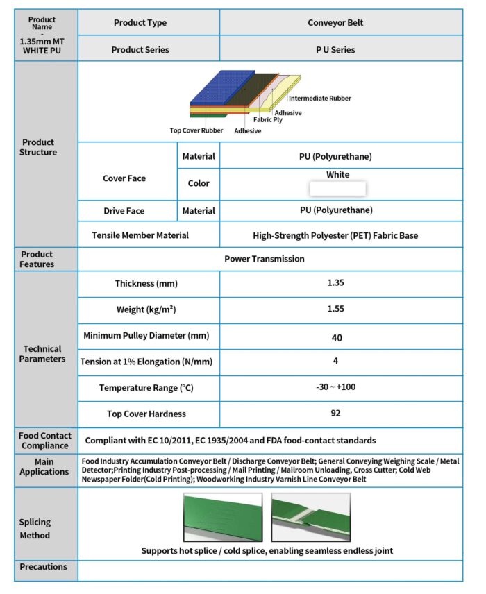 CB-3 1.35MM MT WHITE PU Conveyor Belt Spec Sheet, Lightweight Material Handling Belt for Small Pulley Applications