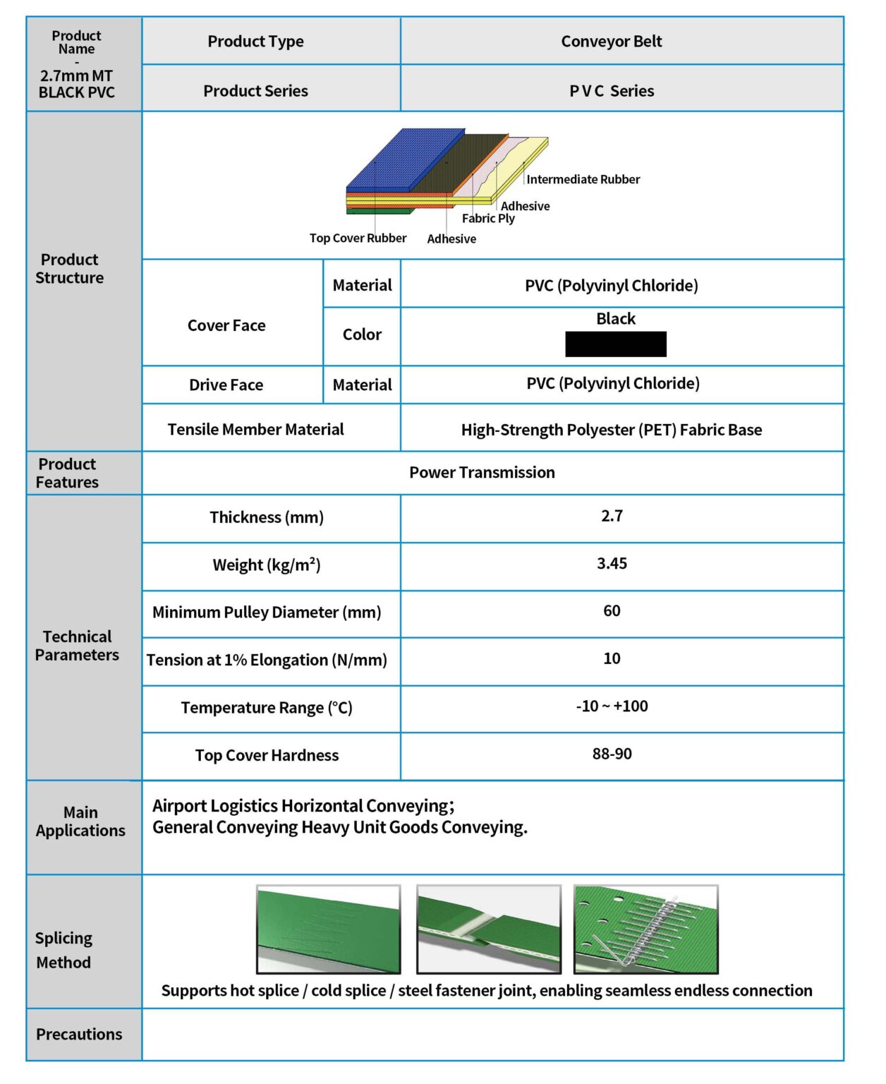 CB-6 2.7MM MT BLACK PVC Conveyor Belt Spec Sheet, Light-Duty Material Handling Belt for Inclined Conveyors