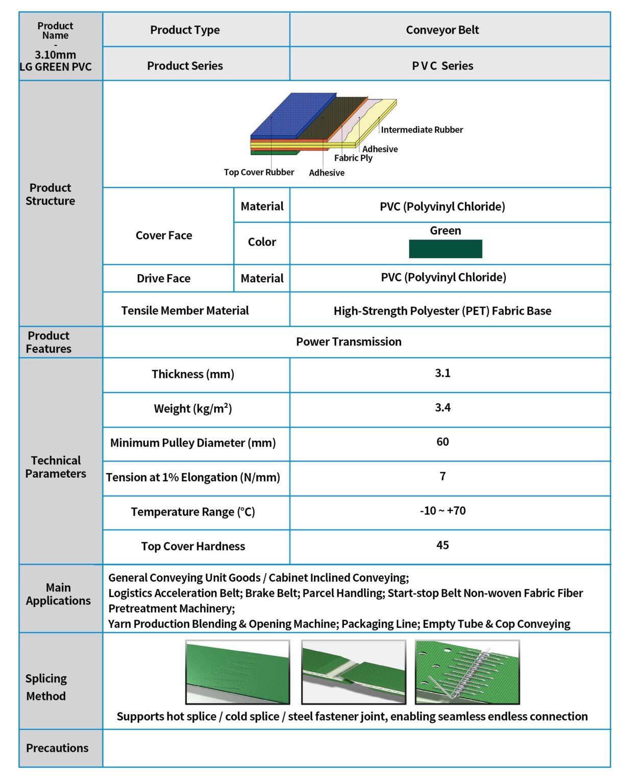 CB-7 3.1MM LG GREEN PVC Conveyor Belt Spec Sheet, Light-Duty Material Handling Belt for Inclined Conveyors