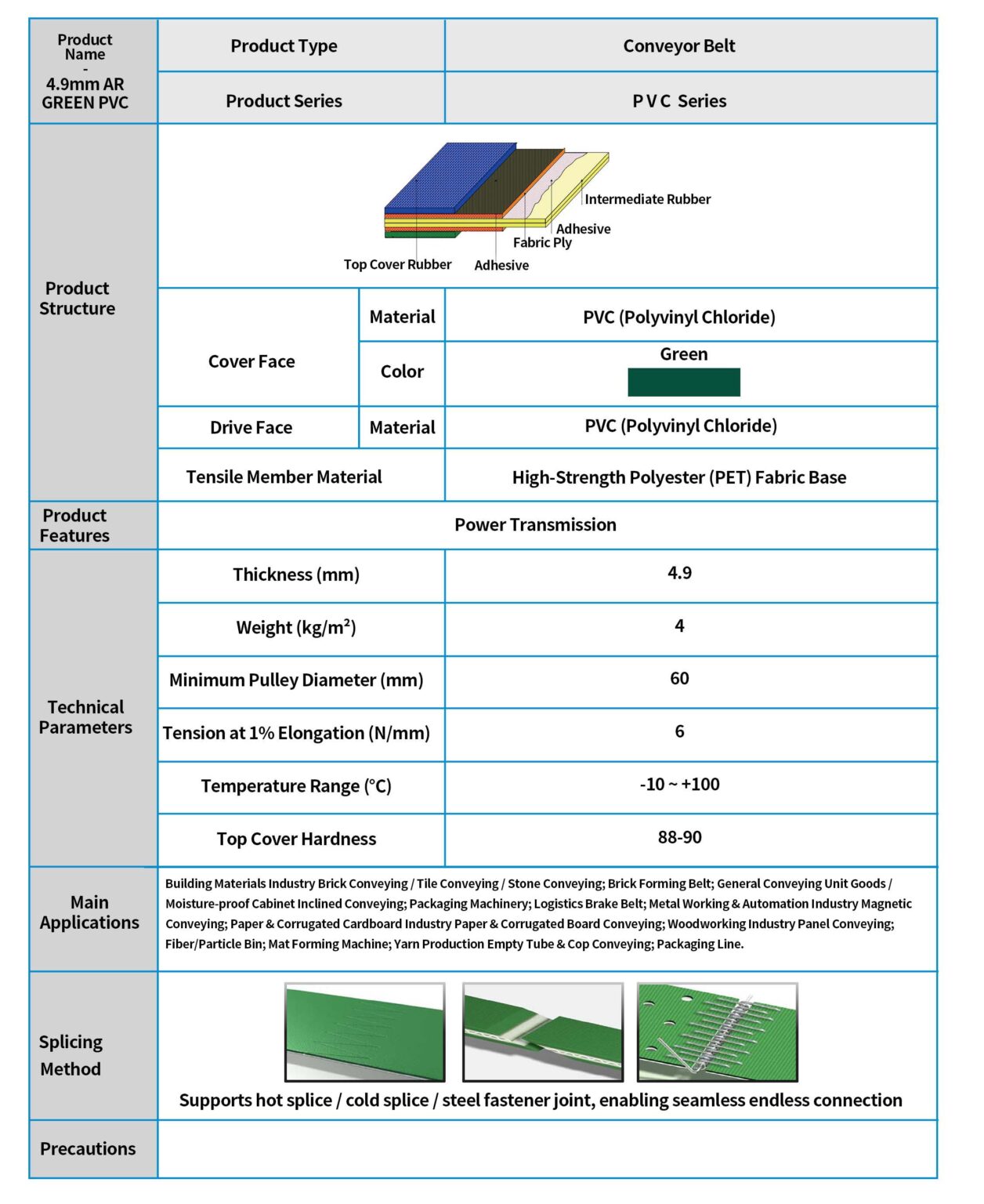CB-8 4.9MM AR GREEN PVC Conveyor Belt Spec Sheet, Light-Duty Material Handling Belt for Inclined Conveyors
