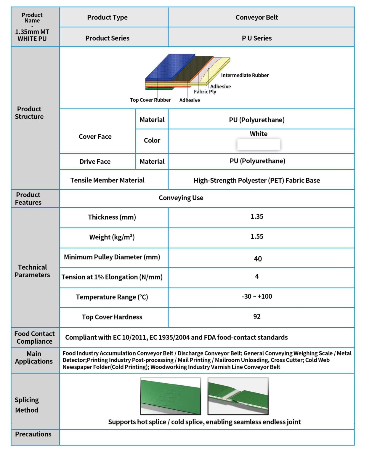 CB-3 1.35MM MT WHITE PU Conveyor Belt Spec Sheet, Lightweight Material Handling Belt for Small Pulley Applications