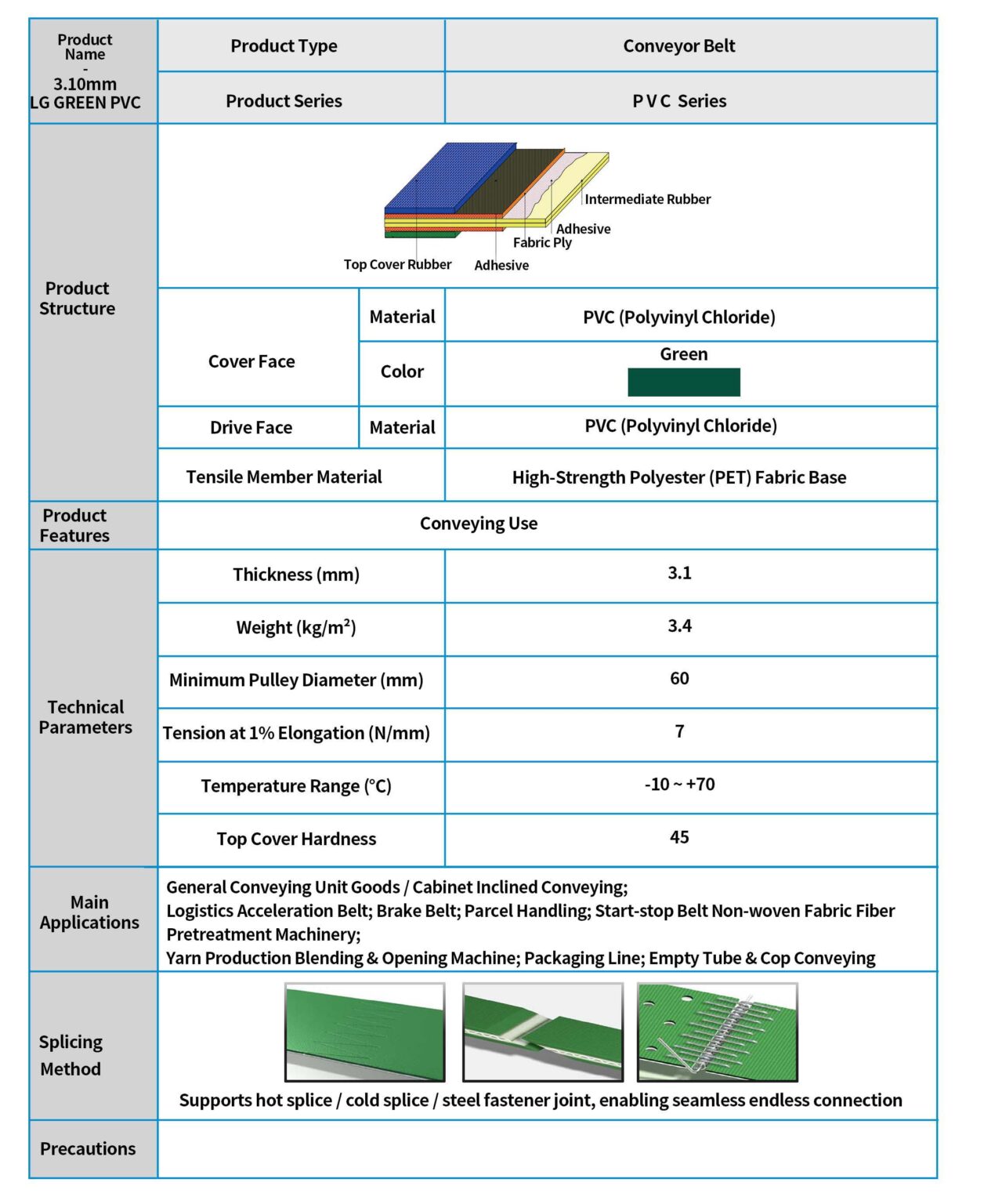 CB-7 3.1MM LG GREEN PVC Conveyor Belt Spec Sheet, Light-Duty Material Handling Belt for Inclined Conveyors | Forbo & Habasit